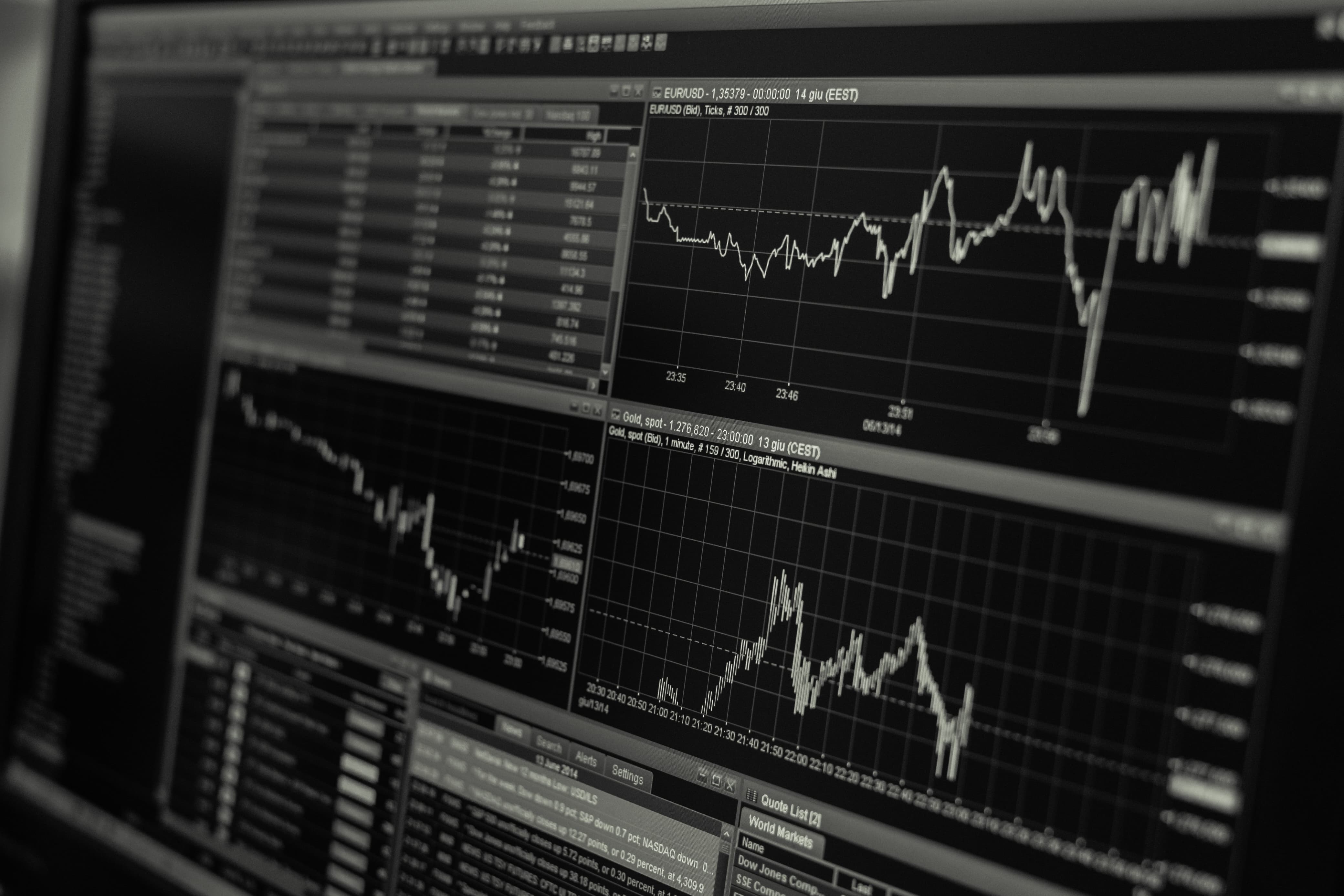 Risk management and compliance